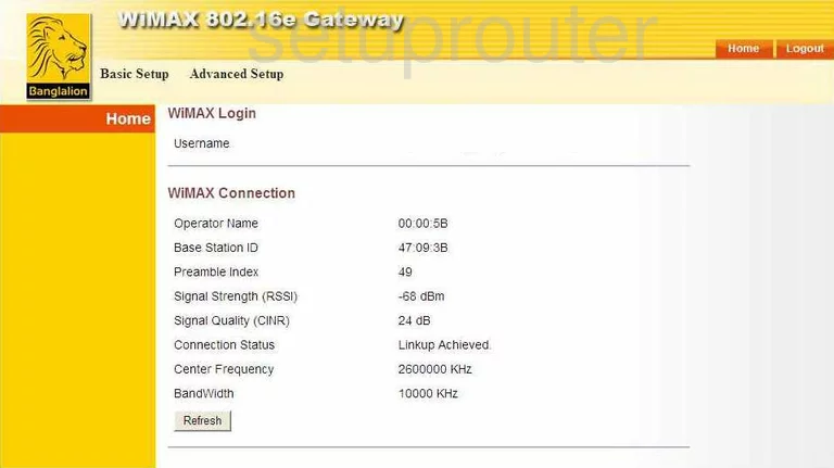 router status mac address internet IP