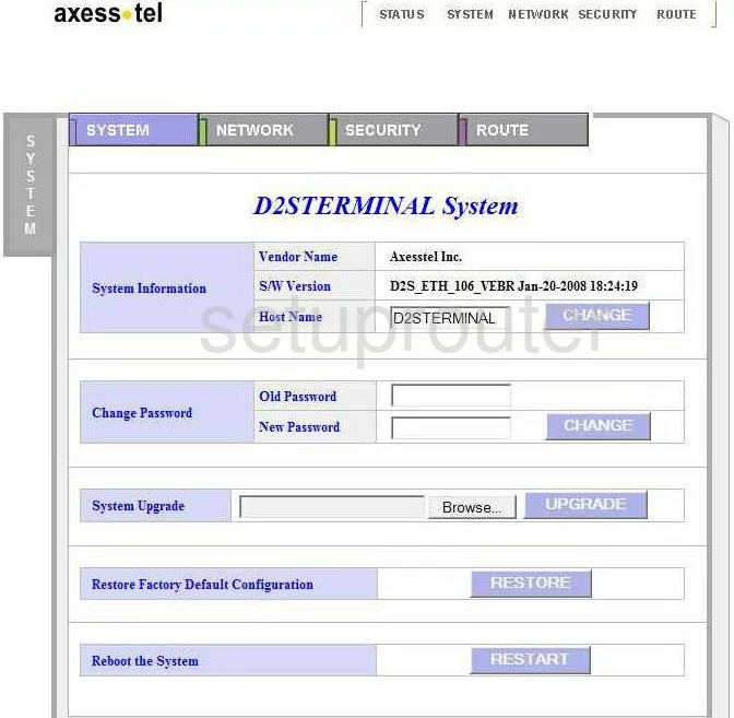 router status mac address internet IP