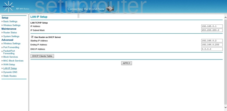 router IP address lan home network