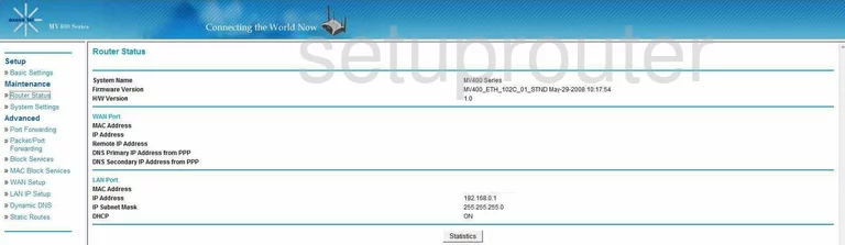 router status mac address internet IP