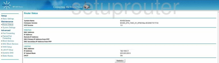 router status mac address internet IP