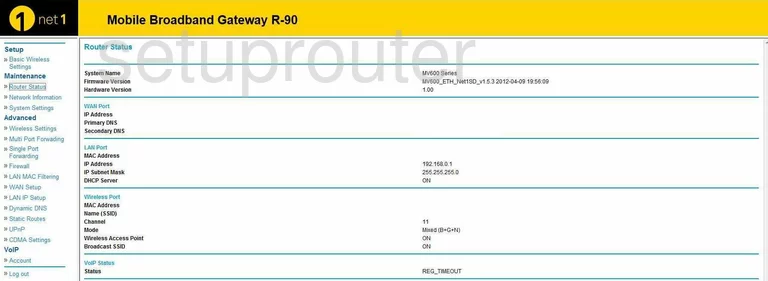 router status mac address internet IP