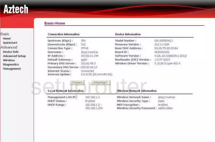 router status mac address internet IP