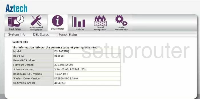 router status mac address internet IP