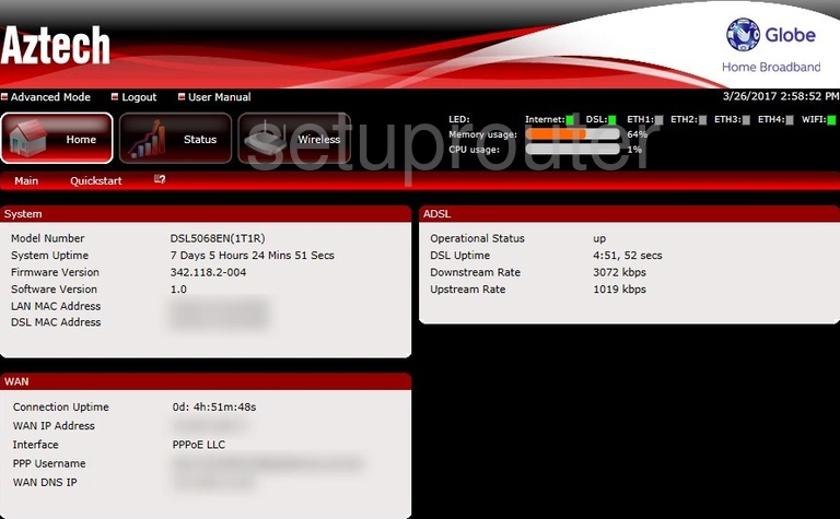 router status mac address internet IP