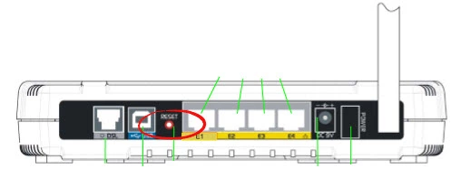 router reset factory settings