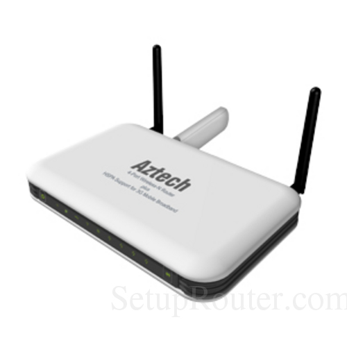 Aztech Router Guides