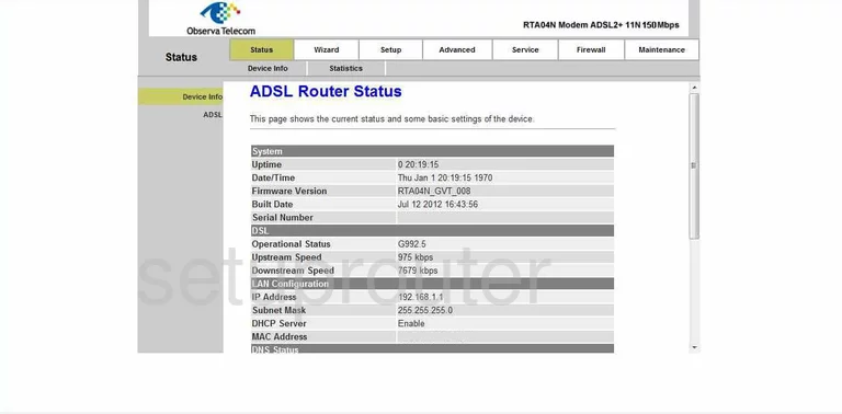 router status mac address internet IP