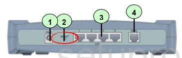 router reset factory settings