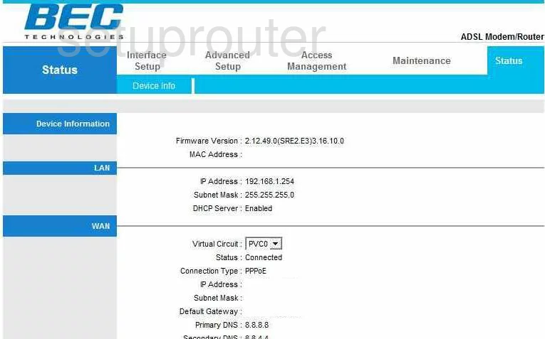 router status mac address internet IP