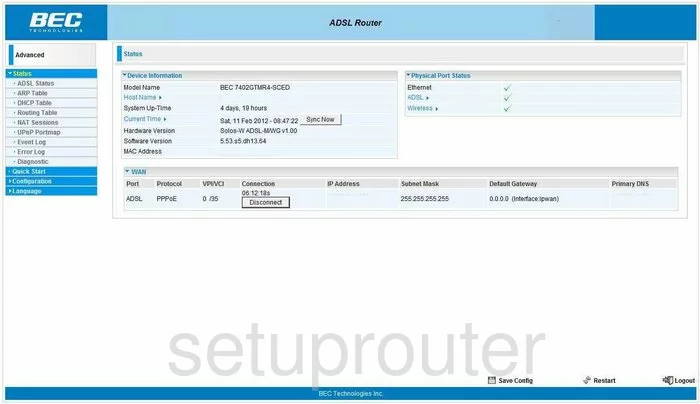 router status mac address internet IP