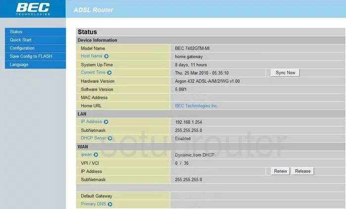 router status mac address internet IP