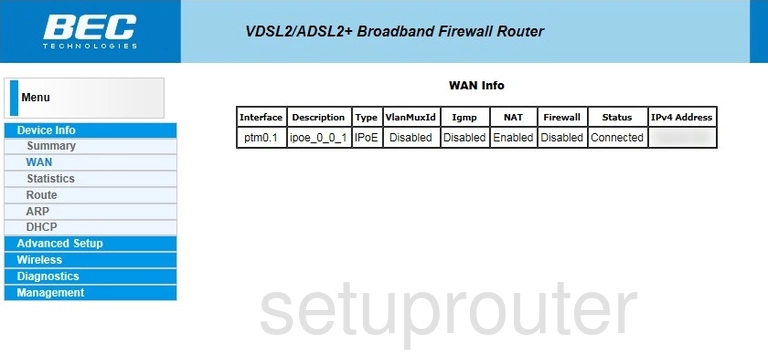 router status mac address internet IP