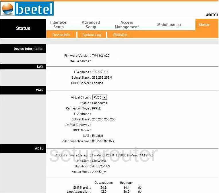 router status mac address internet IP