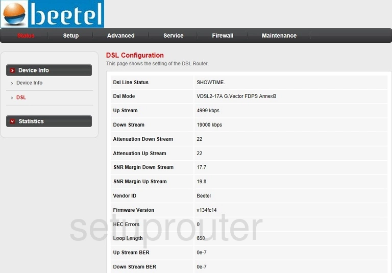 router status mac address internet IP