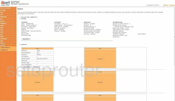 router status mac address internet IP