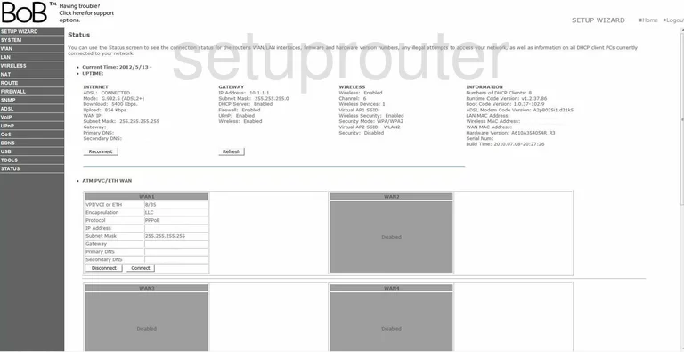 router status mac address internet IP