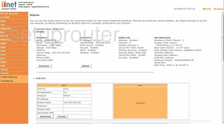 router status mac address internet IP