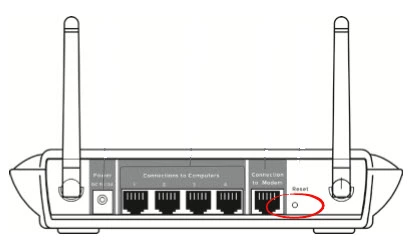 router reset factory settings