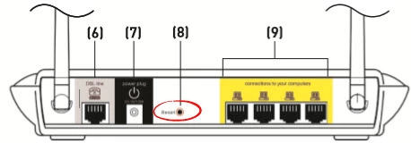 router reset factory settings