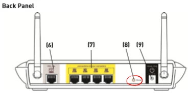 router reset factory settings