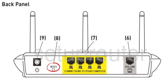 router reset factory settings