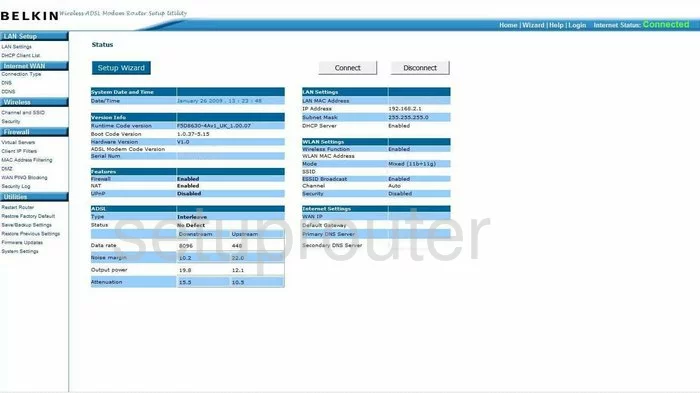 router status mac address internet IP