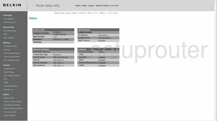 router status mac address internet IP