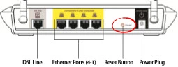 router reset factory settings