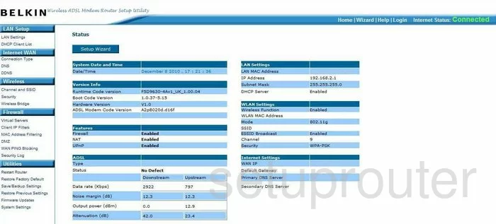 router status mac address internet IP