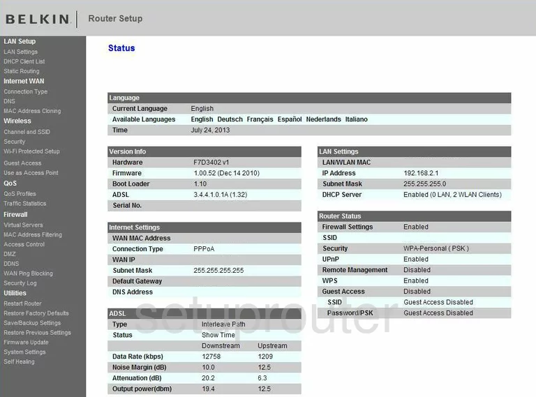 router status mac address internet IP