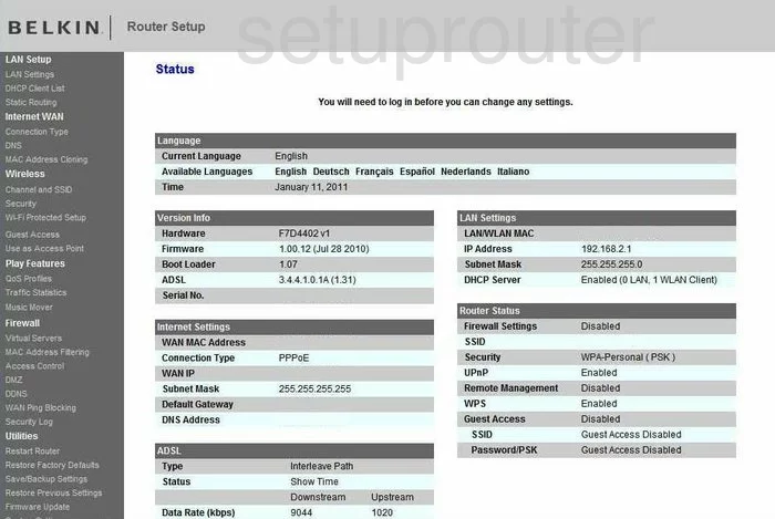 router status mac address internet IP