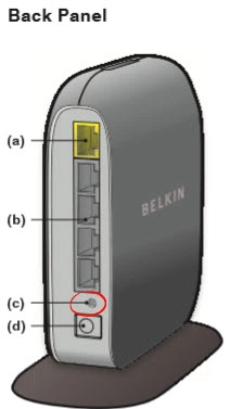 router reset factory settings