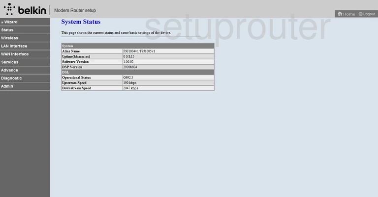 router status mac address internet IP