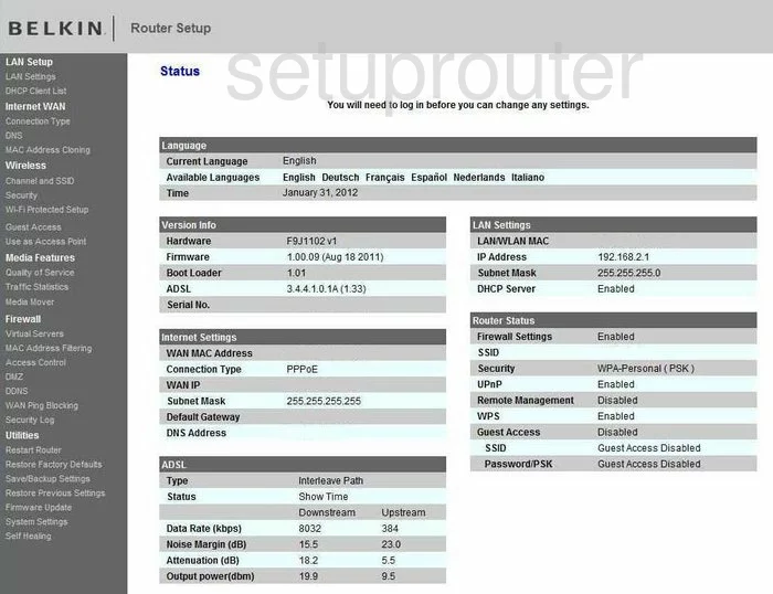 router status mac address internet IP