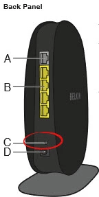 router reset factory settings