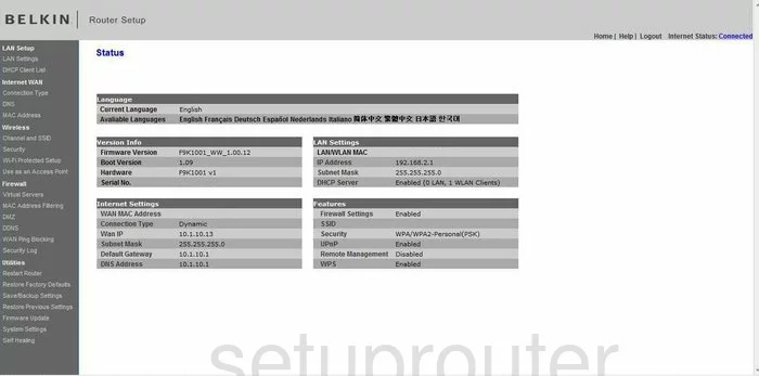 router status mac address internet IP