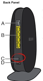 router reset factory settings