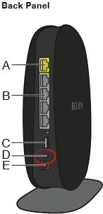 router reset factory settings