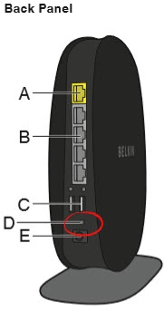 router reset factory settings