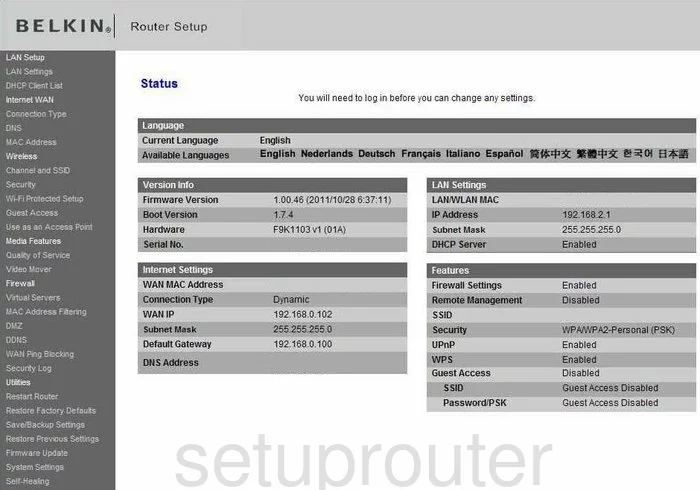 router status mac address internet IP