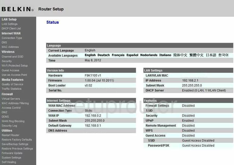 router status mac address internet IP