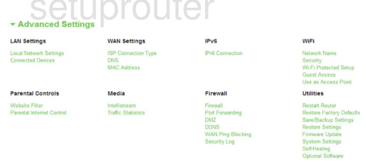 router setup