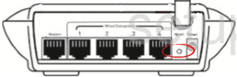 router reset factory settings