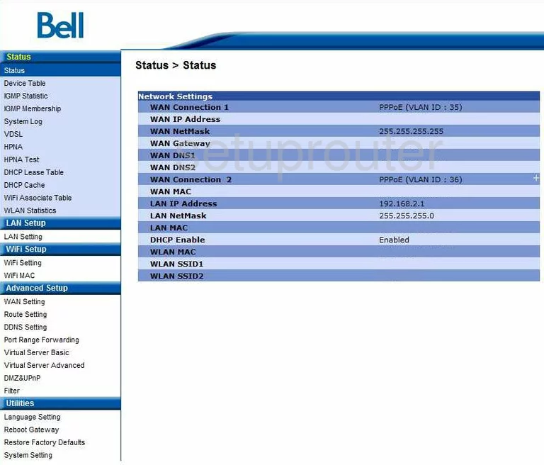 router status mac address internet IP