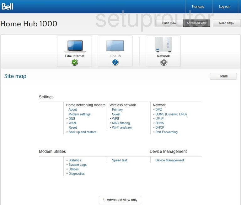 router setup