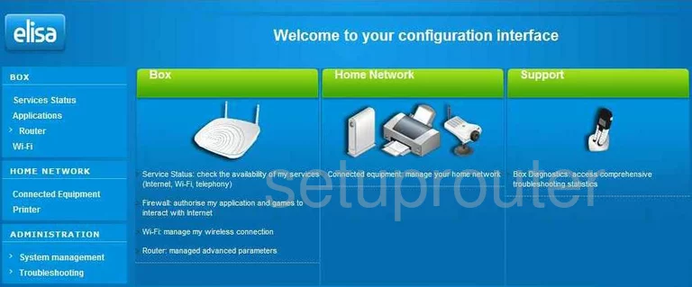 router status mac address internet IP