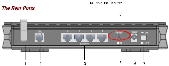 router reset factory settings