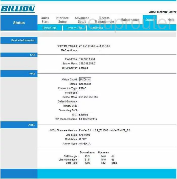 router status mac address internet IP