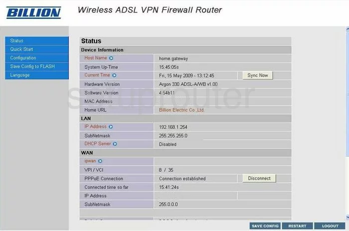 router status mac address internet IP